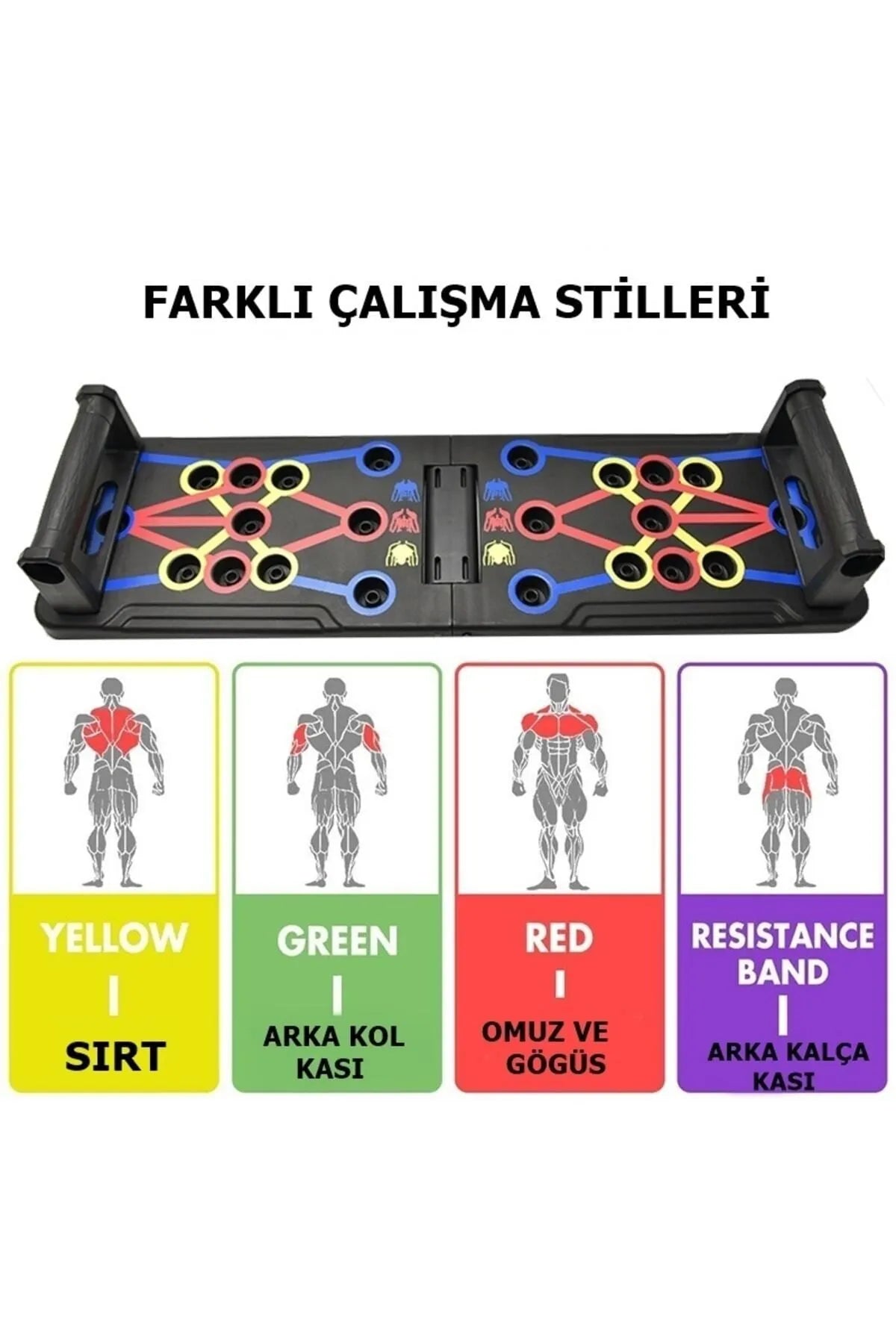 ArmoFit™ Şınav Tahtası TAM 3 TANE EKSTRA HEDİYELİ
